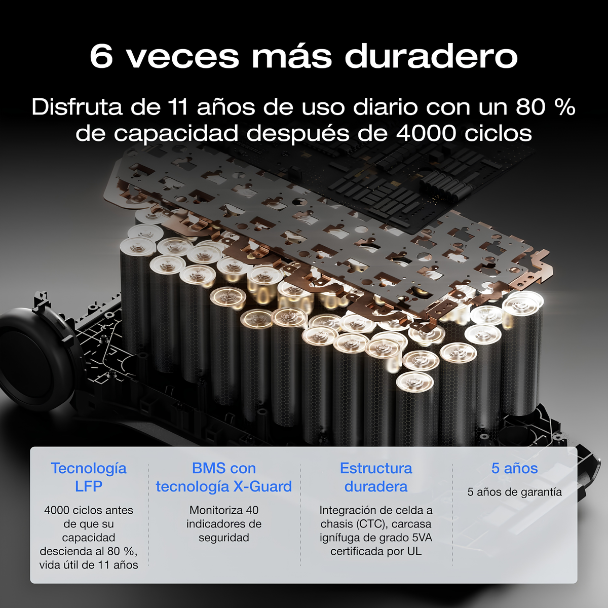 Estación de energía portátil EcoFlow DELTA Pro 3 4096 Wh 4000 W + batería adicional de 4096 Wh · 8,19 kWh