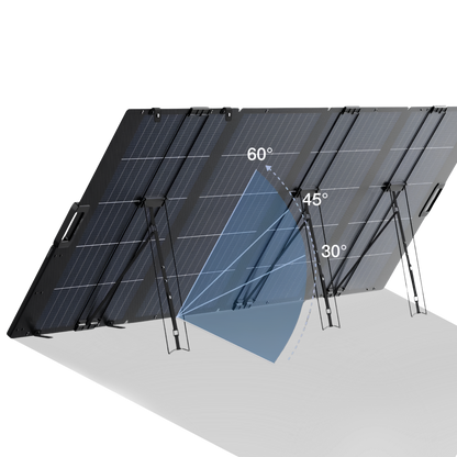 Panel Solar Portátil y ligero EcoFlow de 400 W