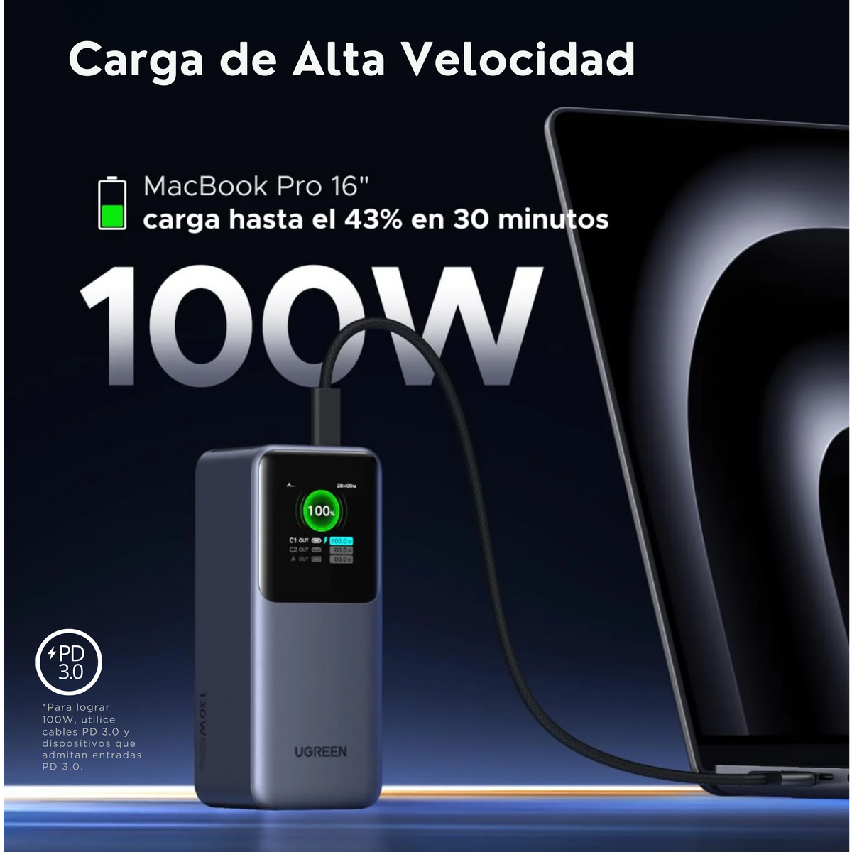 Power Bank UGREEN Nexode 20000 mAh 130W
