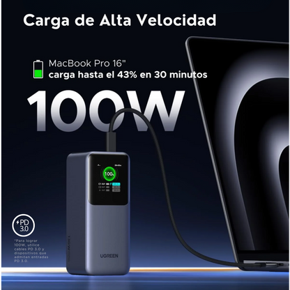 Power Bank UGREEN Nexode 20000 mAh 130W