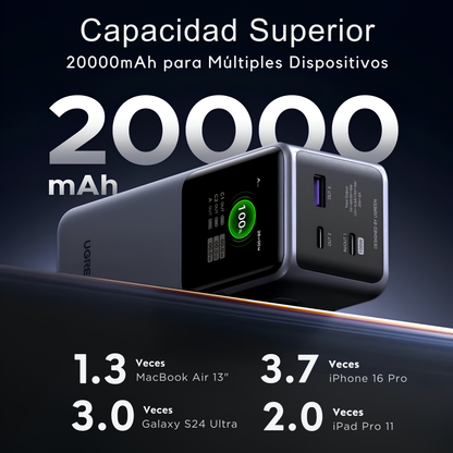 Power Bank UGREEN Nexode 20000 mAh 130W