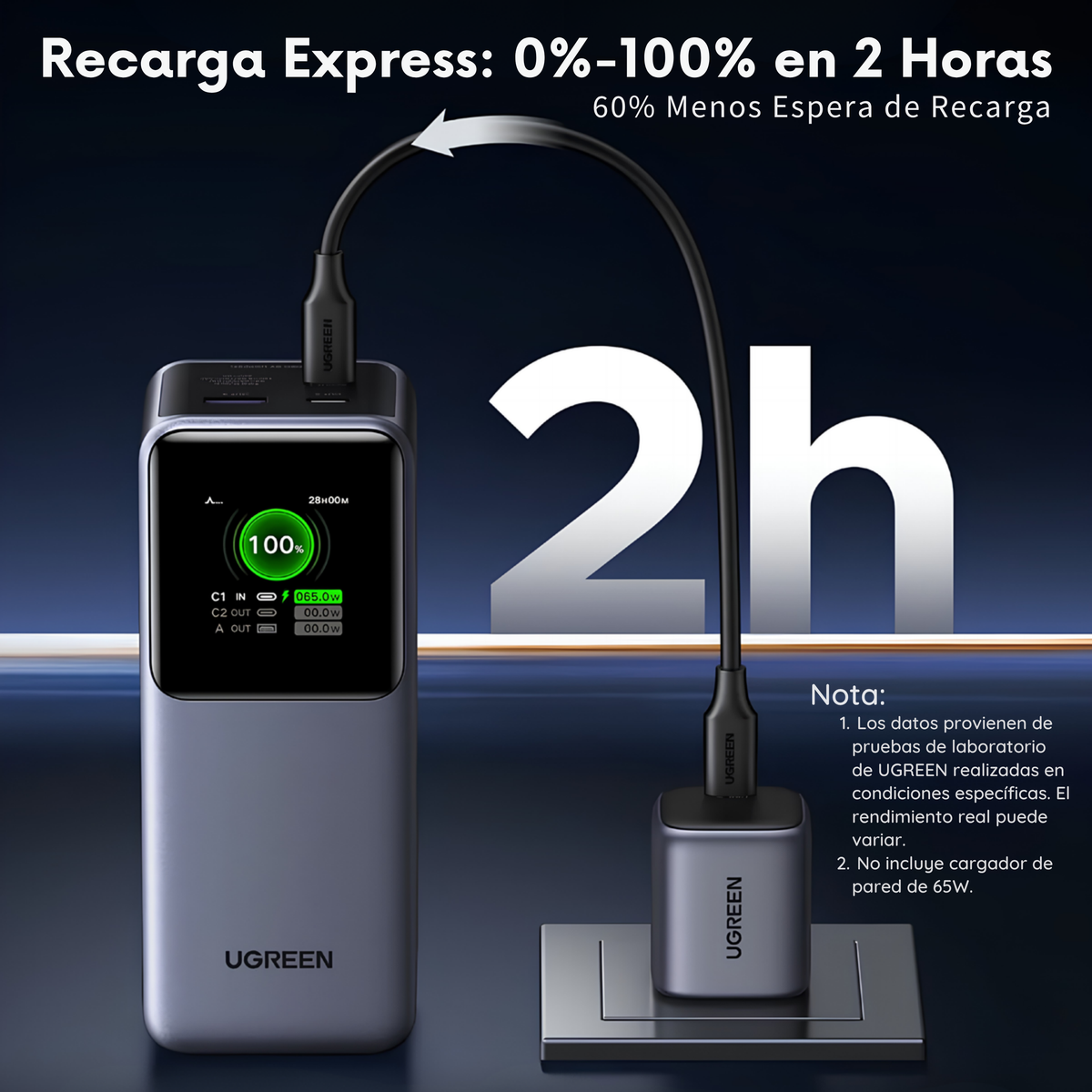 Power Bank UGREEN Nexode 20000 mAh 130W