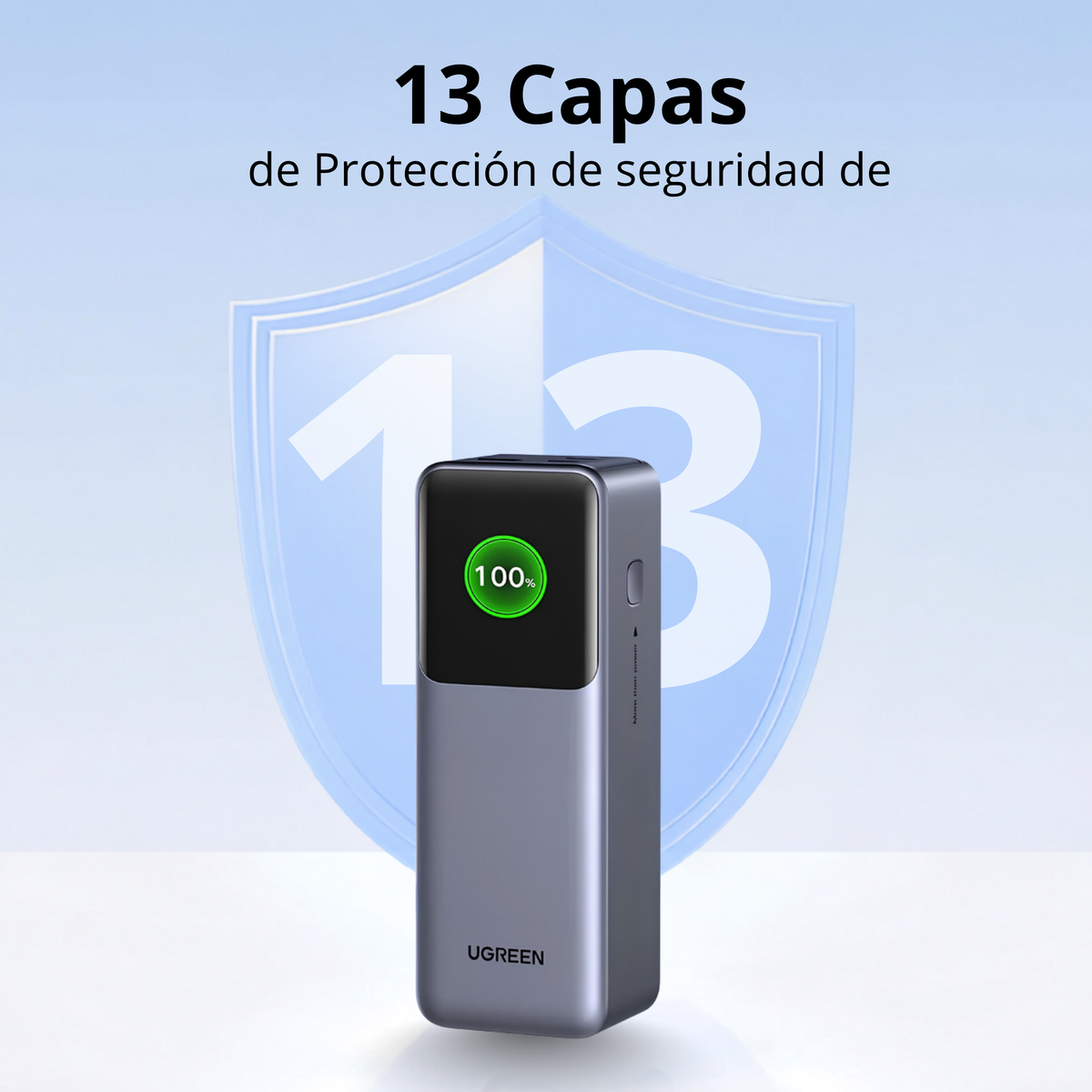 Power Bank Ugreen Nexode 25000 mA/h 200W carga rápida