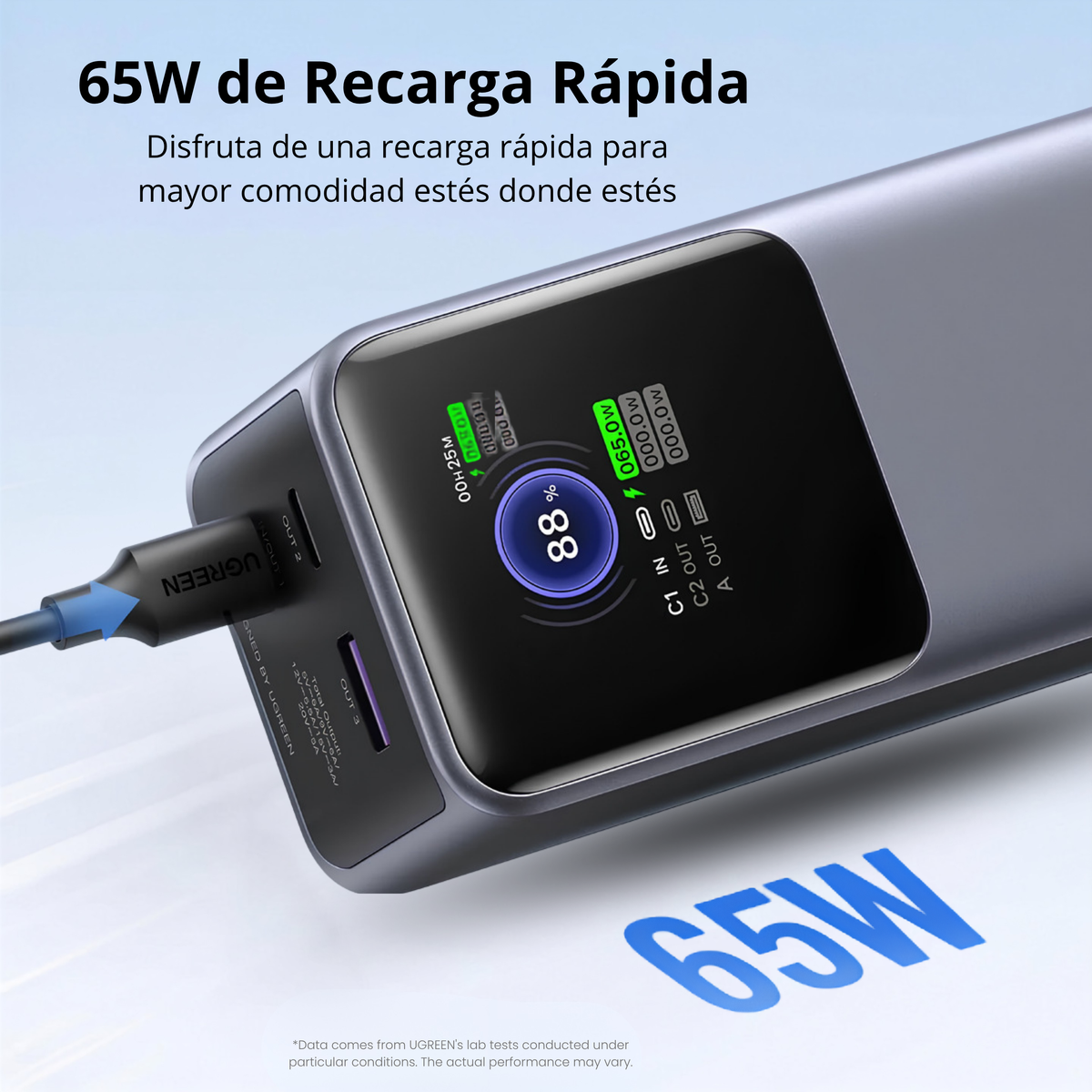 Power Bank Ugreen Nexode 25000 mA/h 200W carga rápida