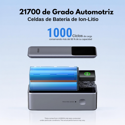 Power Bank Ugreen Nexode 25000 mA/h 200W carga rápida